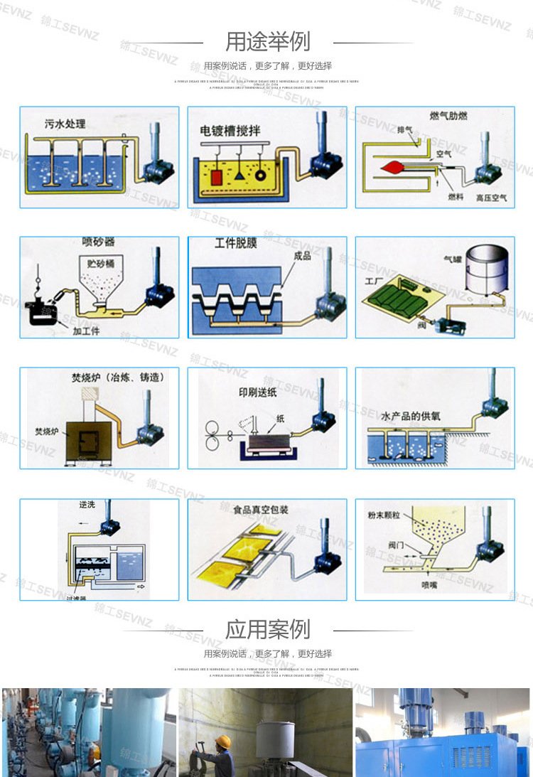 JGR系列羅茨鼓風機