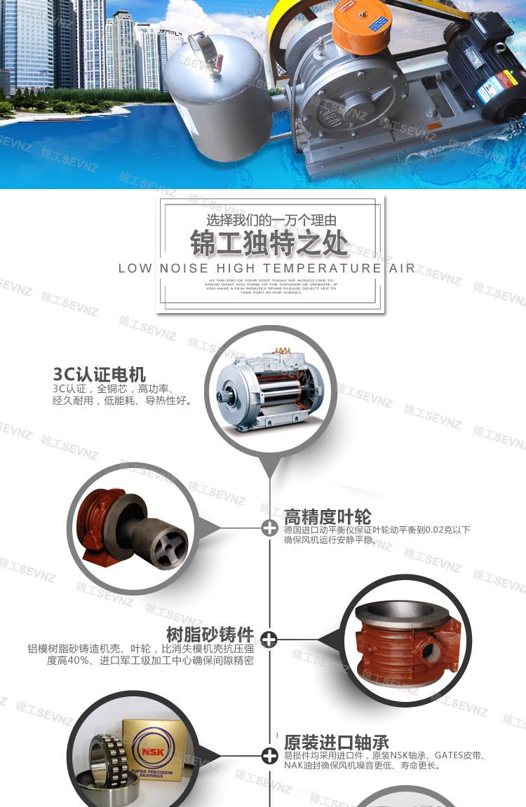 回轉(zhuǎn)風(fēng)機(jī)