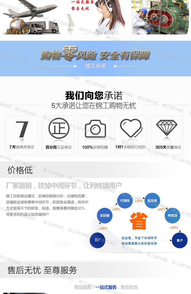 回轉(zhuǎn)風(fēng)機(jī)