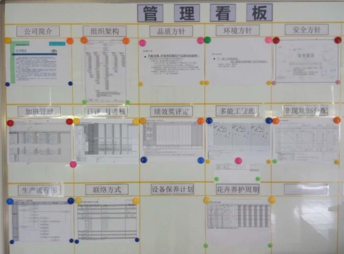 管理方針 管理方針