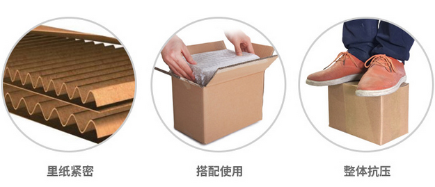 五層快遞紙箱工藝特點(diǎn)|昆之翔